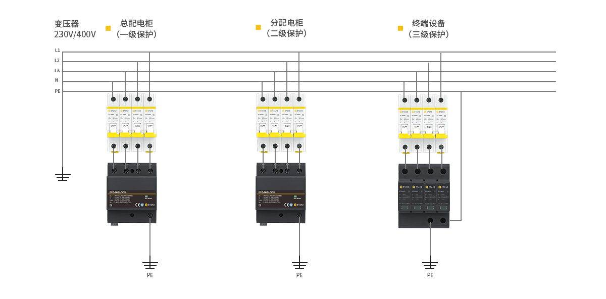 Backup protector-wiring diagram